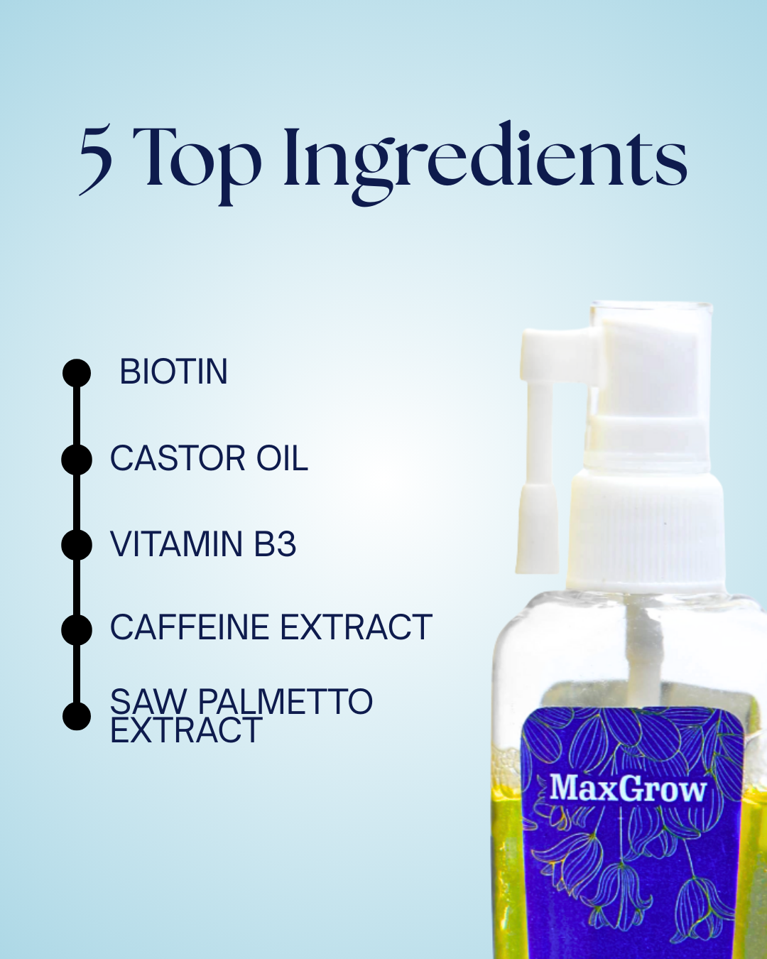 Max Grow - Hair Repair l Hair Growth Serum