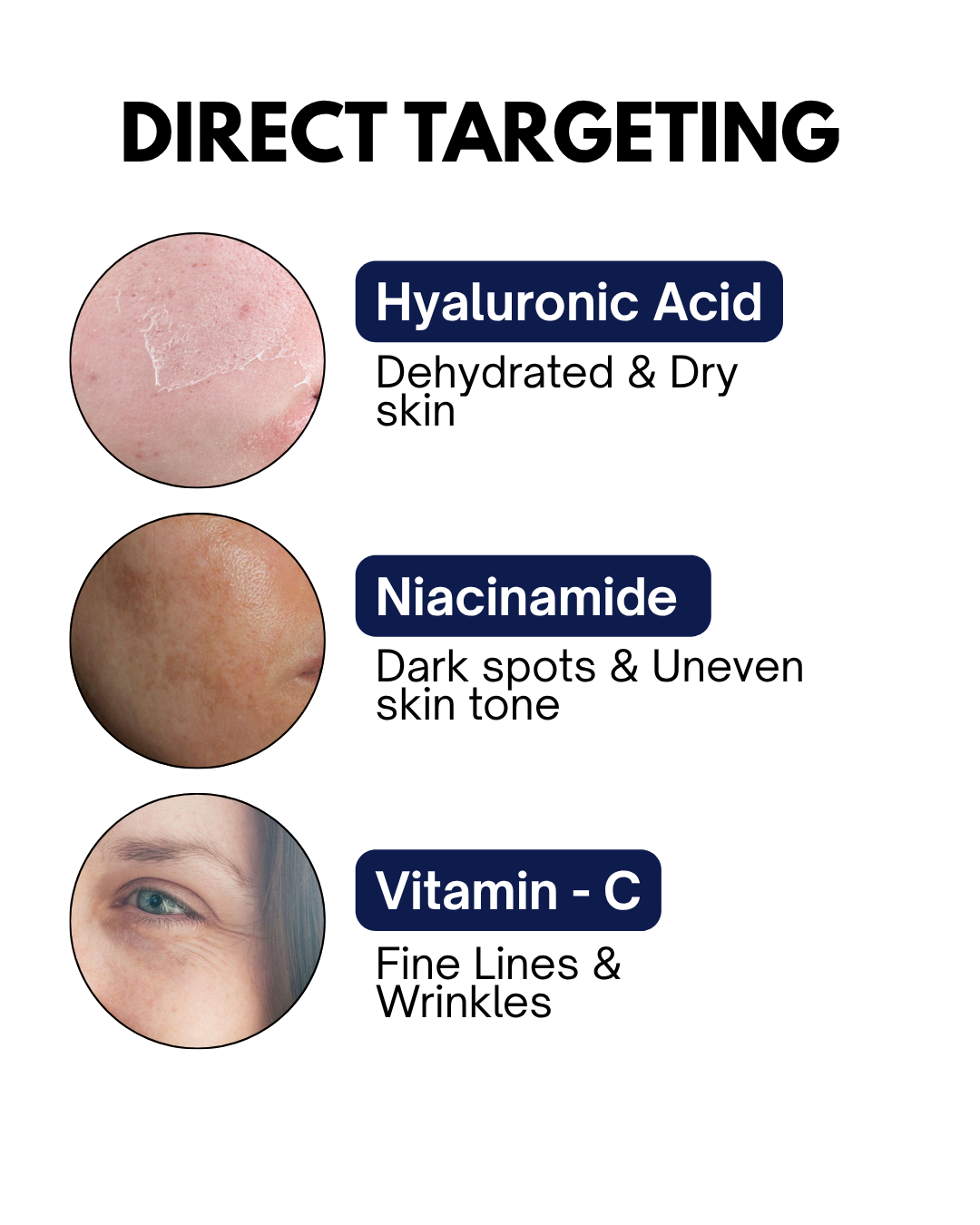Vitamax-C Remove Dark Spots in 14 Days – Dermatologist Approved Vitamin C Formula
