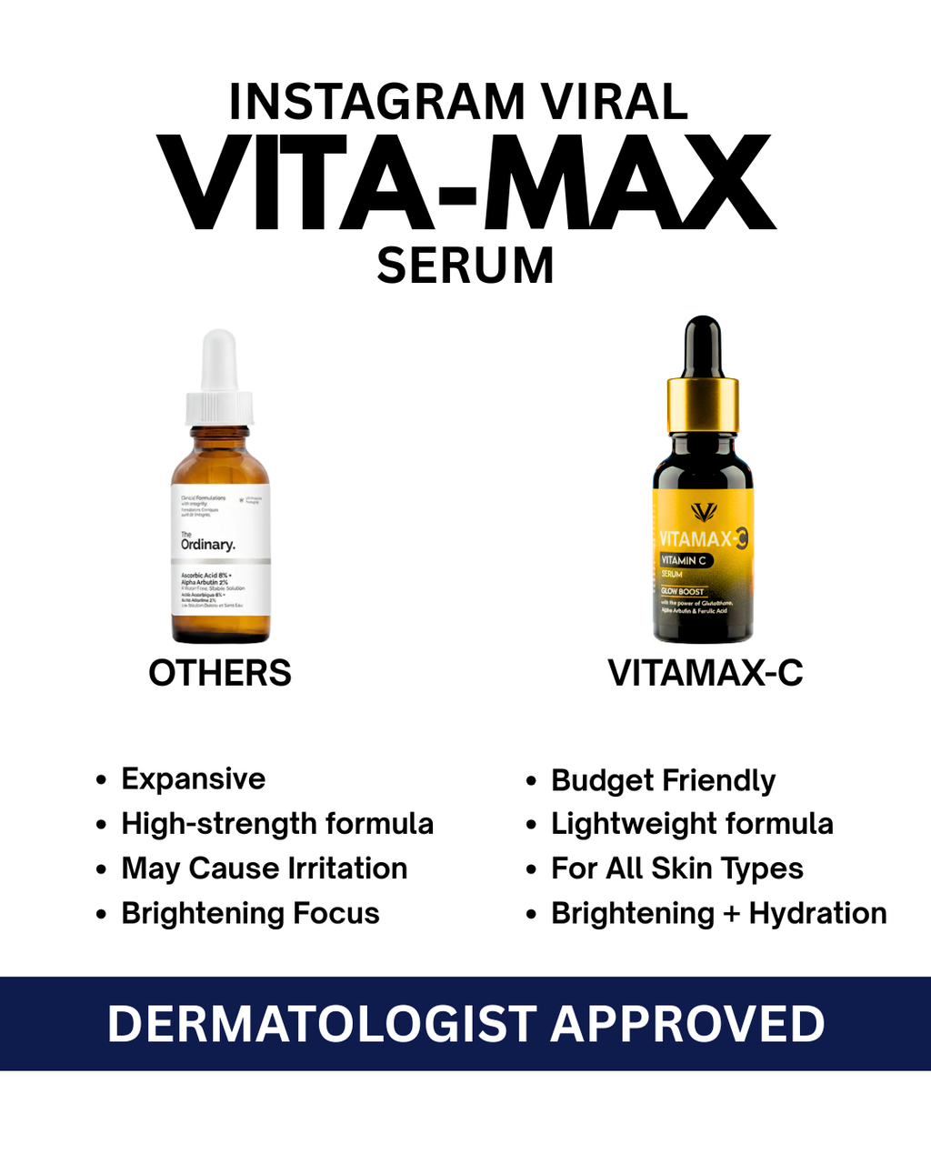 Vitamax-C Remove Dark Spots in 14 Days
