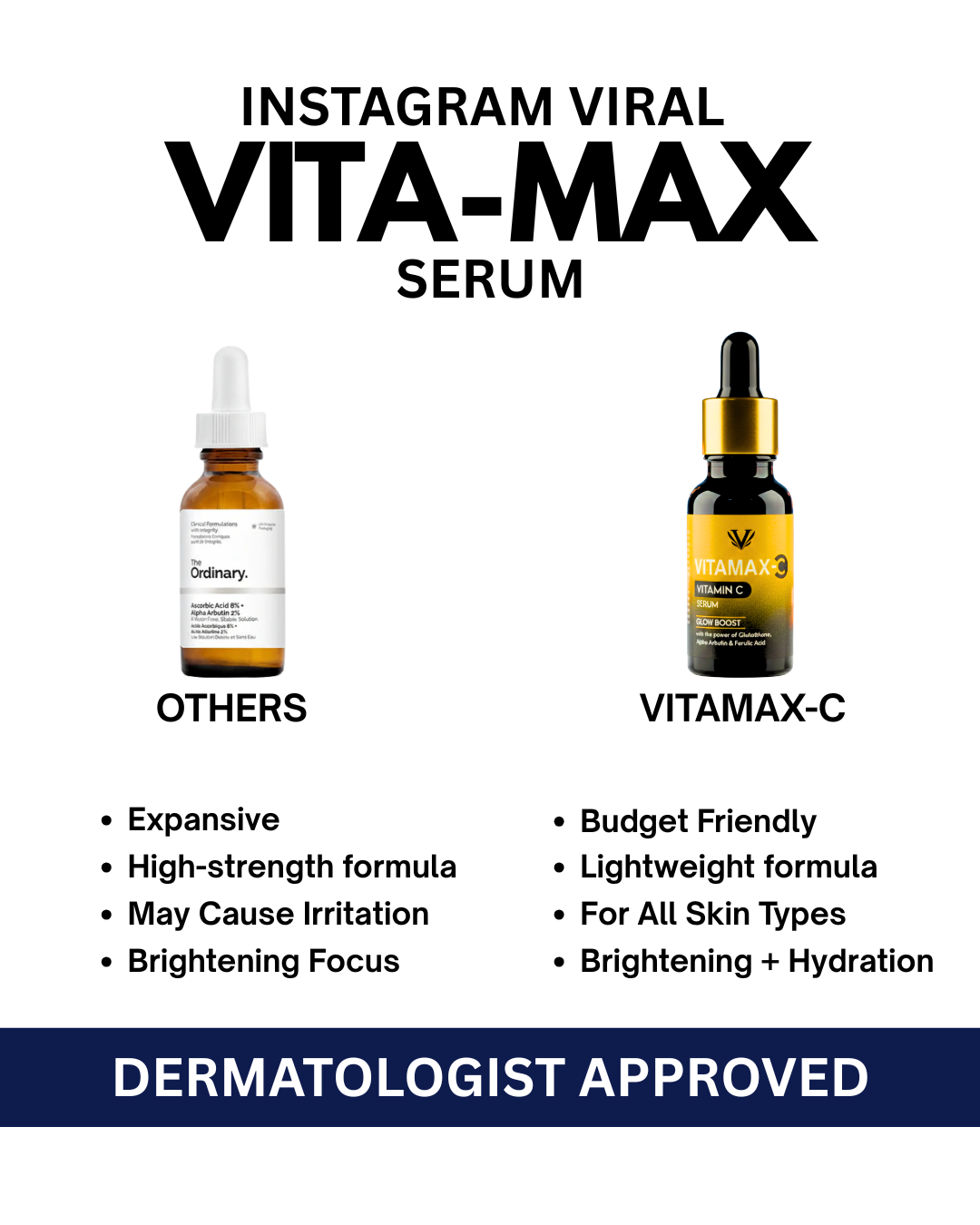 Vitamax-C Remove Dark Spots in 14 Days