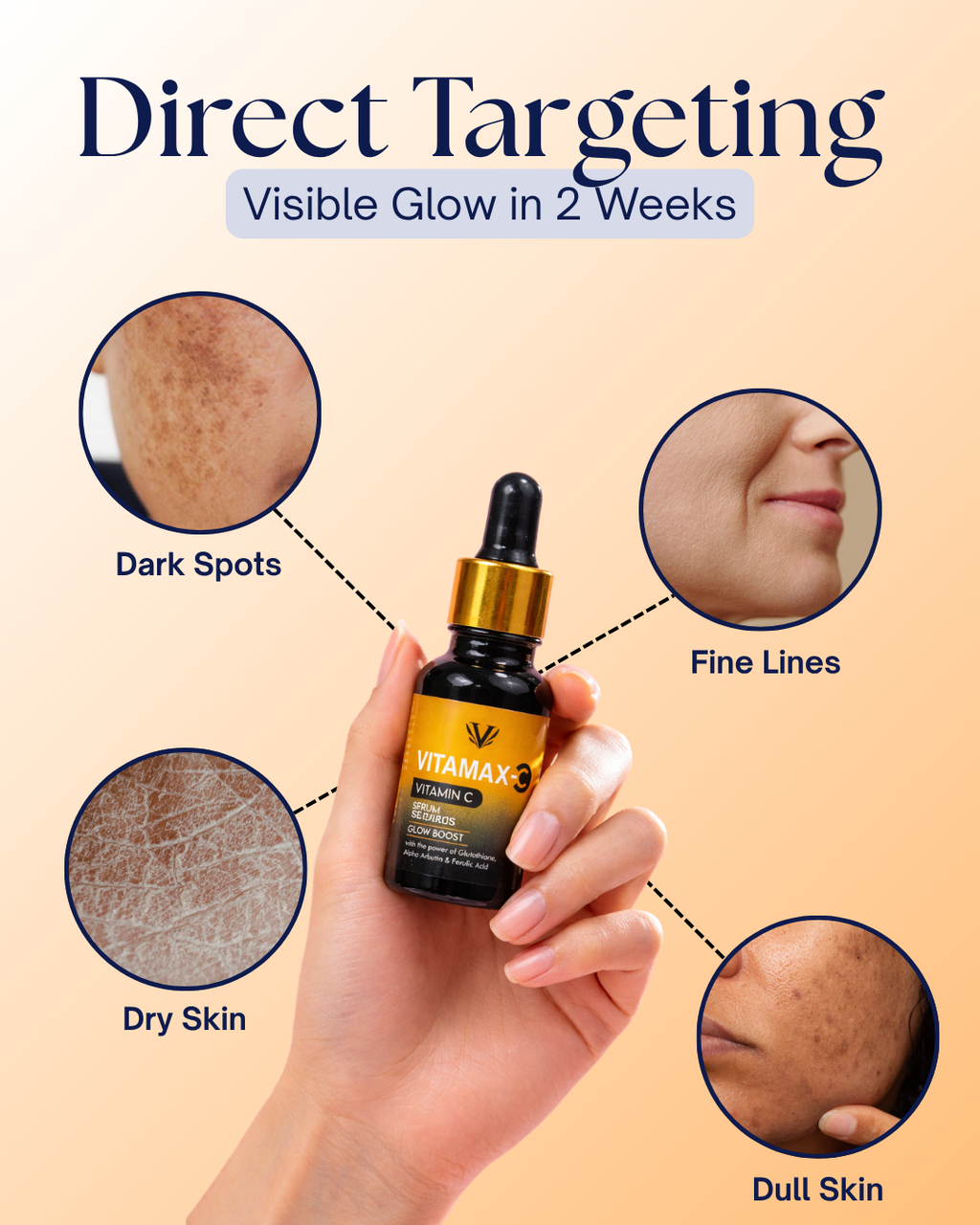 Vitamax-C Remove Dark Spots in 14 Days – Dermatologist Approved Vitamin C Formula